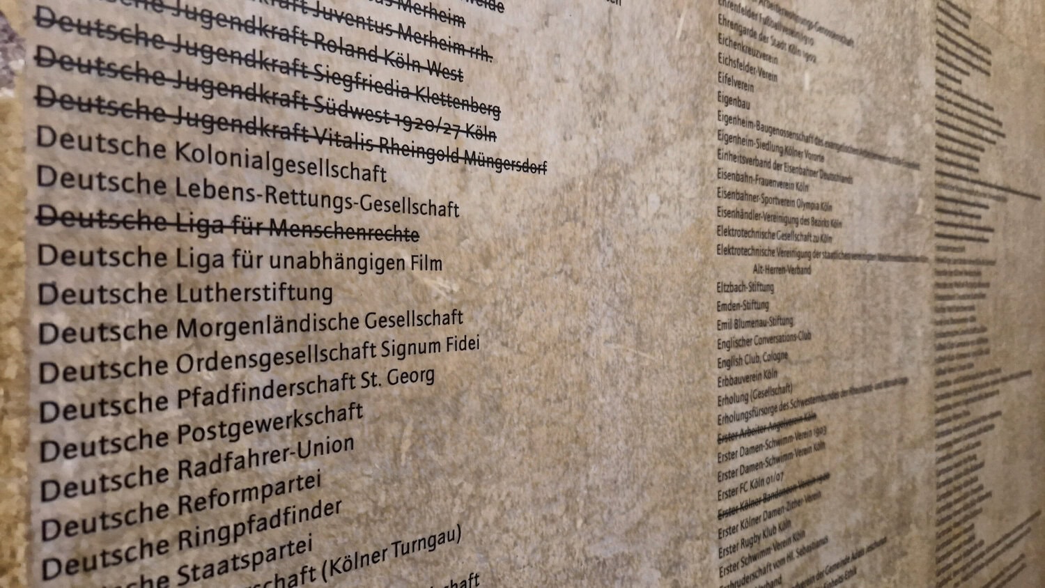 Liste verbotener und erlaubter Vereine in Köln